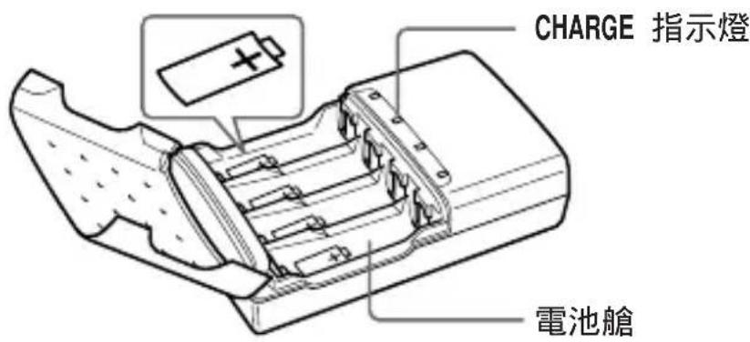 SONY ACCUNQ - 部件識別 - 1