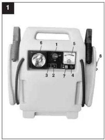 EINHELL EGS 2600 - 2