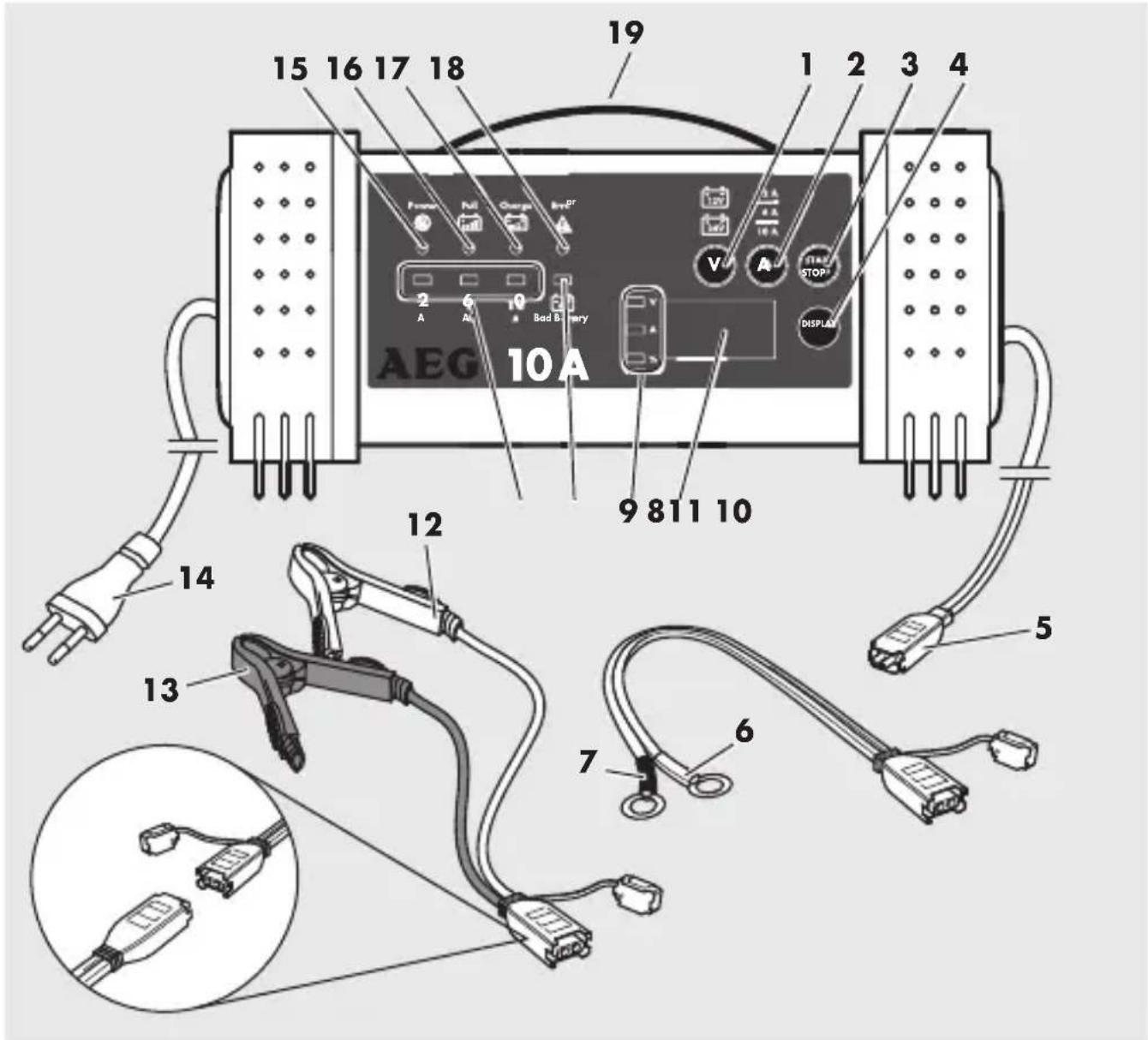 AEG LL 10.0 - APERÇU DU PRODUIT - 1