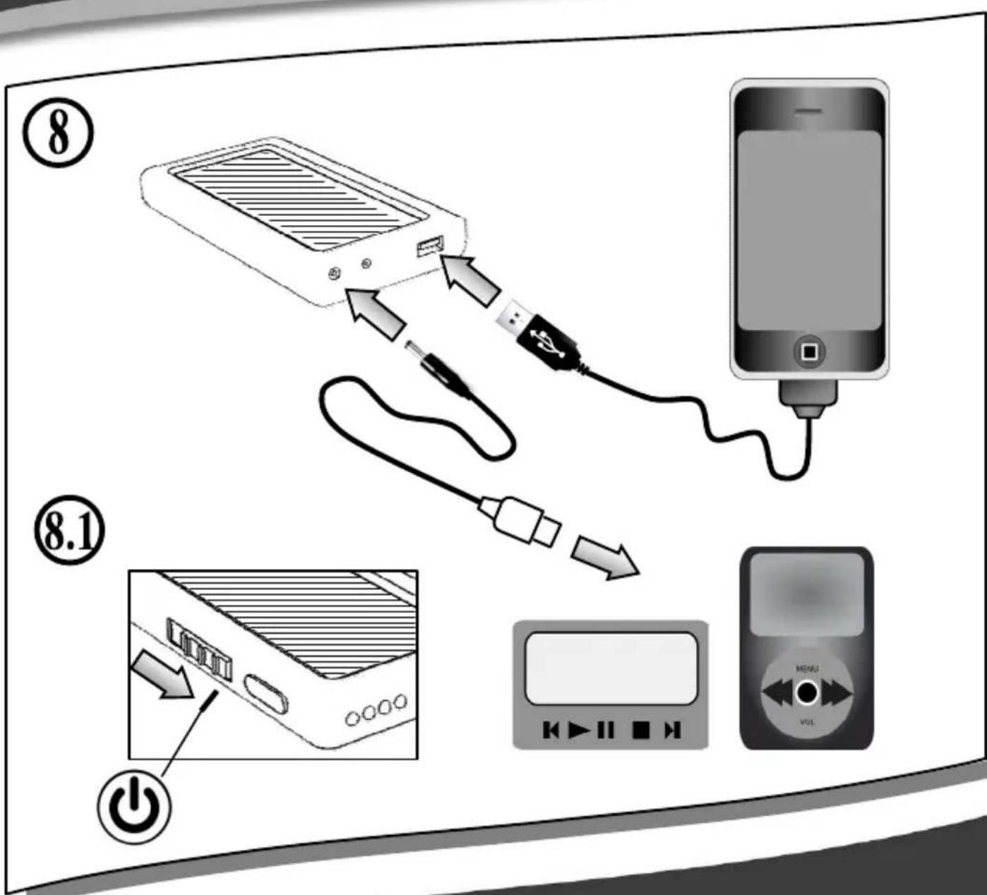 Diagram illustrating the connection between an electronic device and a mobile phone, with labeled parts and a power button icon.