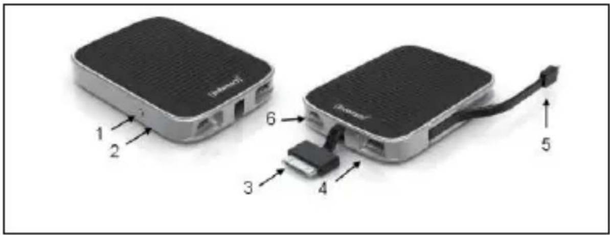 INTENSO Mobypack 5200 - Obstuga - 1