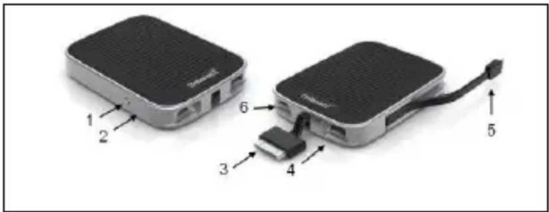 INTENSO Mobypack 3000 - Utilizzo - 1