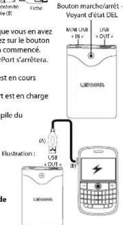 Lenmar PowerPort Slim - Charger l'apparell a l'aide du PowerPort - 1
