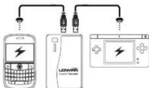 Lenmar PowerPort Wave 5000 - Connexion du powerport WAVE5000 - 1