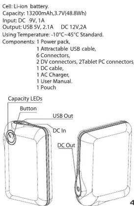 iconBIT FTB13000DUO - Specifications - 1