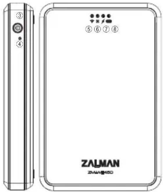 ZALMAN ZMWE450 - 3.부분 명칭 - 2