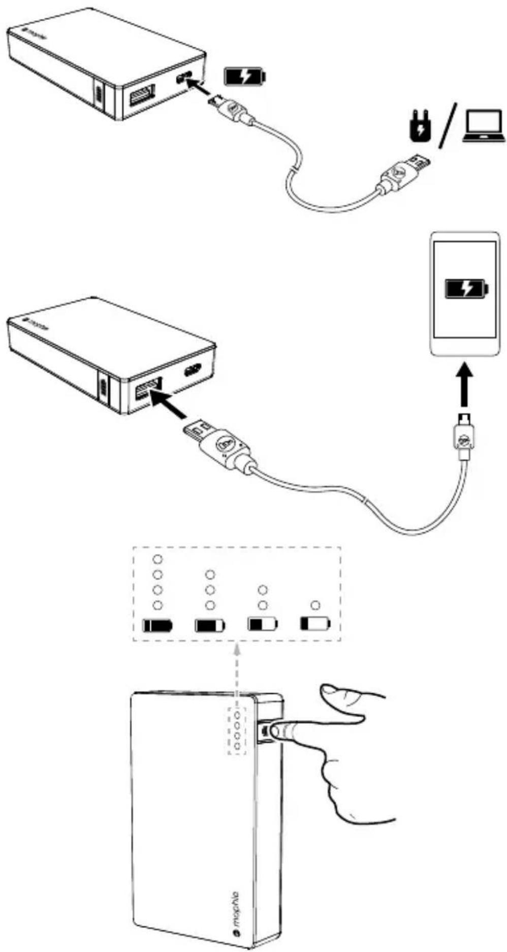 Mophie Powerstation mini - 2