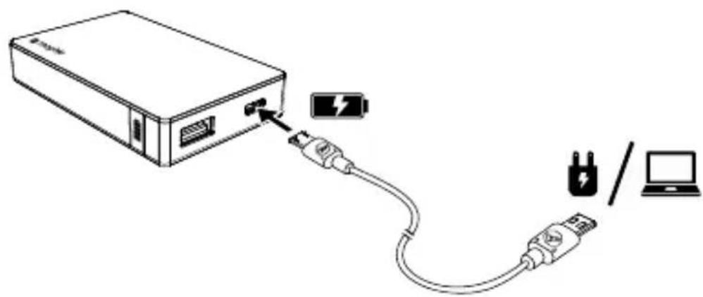 Mophie Juice Pack Powerstation mini - mophie - 1