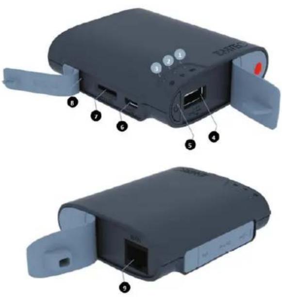 EMTEC Power Connect U600 - Vue d'ensemble - 1