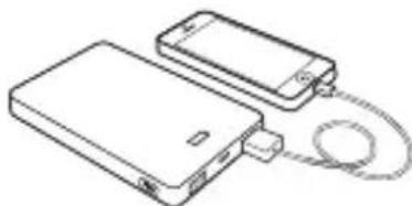 APC Power Pack M5 - Charging USB based devices such as smartphones, portable media players and tablets - 1