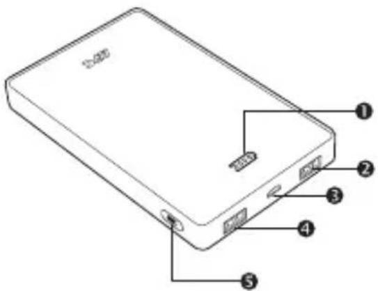 APC Power Pack M5 - περιεχόμενο της Σισκευασίας - 1