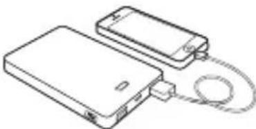 APC Power Pack M5 - Laddar USB-baserade enheter sasom smarttelefoner, barbara mediespelare och surfplattor - 1