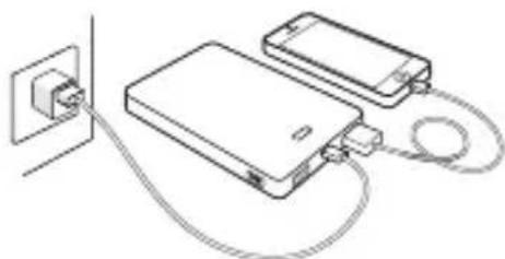 APC Power Pack M5 - Laddar USB-baserade enheter sasom smarttelefoner, barbara mediespelare och surfplattor - 2