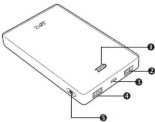 APC Power Pack M5 - Буным Kayinci3dk 6oьынша - 1
