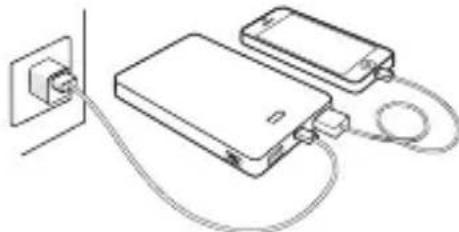 APC Power Pack M5 - 3apxHn npictpoB 3 iTepceucom USB, k-OT cmapTOHn, nopTaTbHi MyIbTmEiHi nporpaBaay Ta nlaHwetn - 2