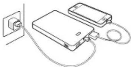 APC Power Pack M5 - 3apya yctpoiCTB USB: cmapTfoHOB, nopTaTHBbIX MeHaJIeepOB I PAnHeTOB - 2