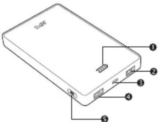 APC Power Pack M5 - Lieferumfang Sicherheitsanweisungen und allgemeine Informationen - 1