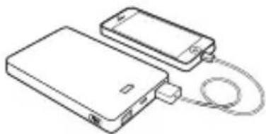 APC Power Pack M5 - Aufladen von USB-basierten Geräten wie etwa Smartphones, tragbaren Mediaplayern und Tablets - 1