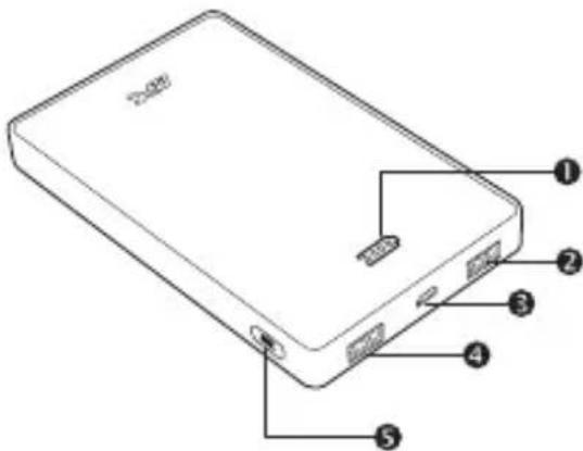 APC Power Pack M5 - Information - 1