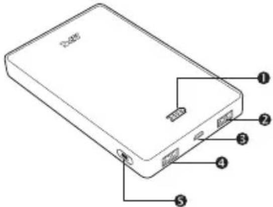 APC Power Pack M5 - jgljll - 1