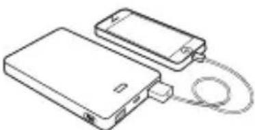 APC Power Pack M5 - USB-keszülékek, peldául okostelefonok, hordozhato medialejátszók és tablagépek felTÜltese - 1