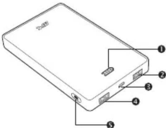 APC Power Pack M5 - Inventory Informacion general y de seguidad - 1
