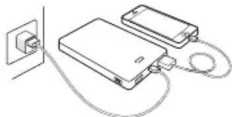 APC Power Pack M5 - Charging USB based devices such as smartphones, portable media players and tablets - 2
