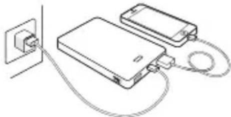 APC Power Pack M5 - a. Dispositivi di caricamento di batterie per cellulari M5/M10 - 2