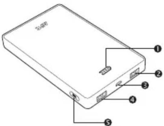 APC Power Pack M5 - Contenuto Informazioni di carattere - 1