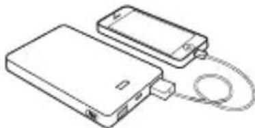 APC Power Pack M5 - 3apya yctpoiCTB USB: cmapTfoHOB, nopTaTHBbIX MeHaJIeepOB I PAnHeTOB - 1