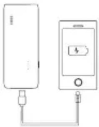 Anker A1208011 - Wie Sie mit dem Astro E5 andere Geräte aufladen konnen. - 1