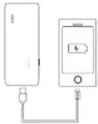 Anker A1208011 - Comment utiliser l'Astro E5 pour recharger d'autres appareils - 1