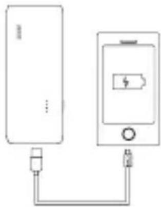 Anker 79AN13K2BA - Astro E4 他の機器を充電する方法 - 1