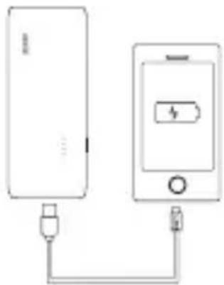 Anker 79AN13K2BA - How to Use the Astro E4 to Charge Other Devices - 1
