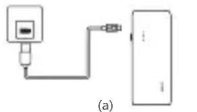 Anker 79AN13K2BA - Wie Sie Ihrten Astro E4 laden - 1