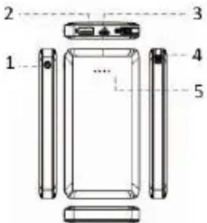 INTENSO S6000 - Scope of delivery - 1