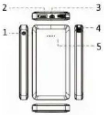 INTENSO S6000 - Portée de la livraison - 1