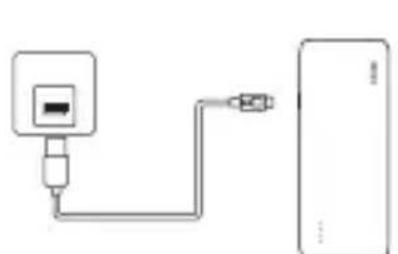 Anker A1210011 - Astro E7丶の充電方法 - 1
