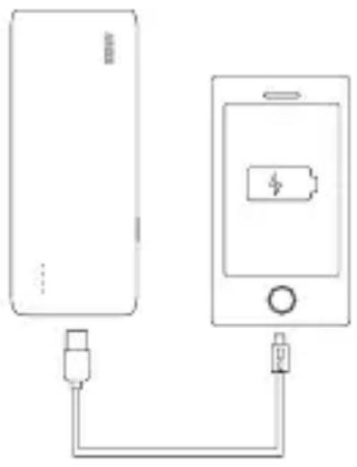 Anker A1210011 - Comment utiliser l'Astro E7 pour recharger d'autres appareils - 1
