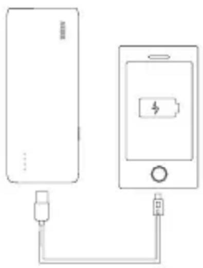 Anker A1210011 - Wie Sie mit dem Astro E7 andere Geräte aufladen können. - 1