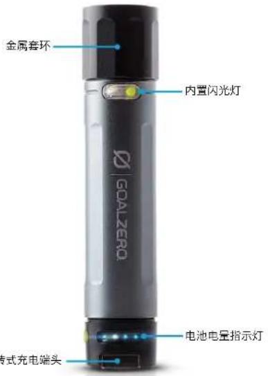 GOAL ZERO 21013 - 中文 - 1