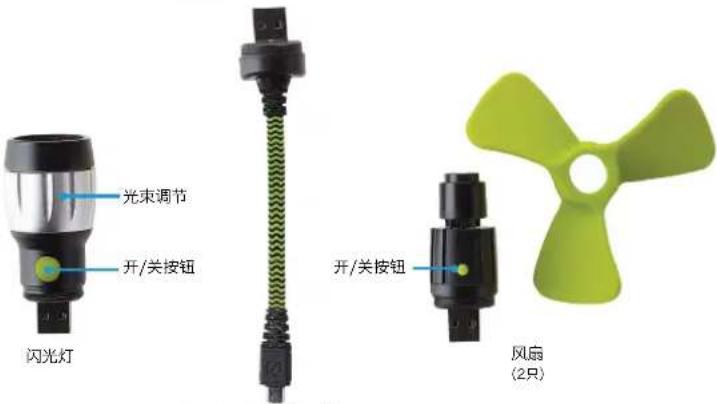 GOAL ZERO 21013 - 中文 - 4