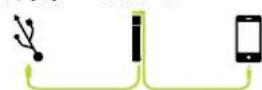 GOAL ZERO 21013 - SOLAR READYTM - 2