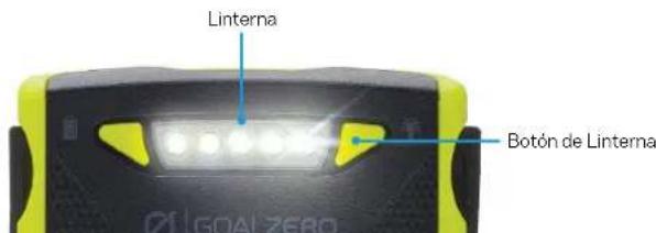 GOAL ZERO Venture 30 - LINTERNTA - 1