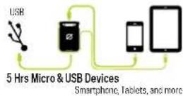 GOAL ZERO Venture 30 - CHARGE BEFORE USE - 2