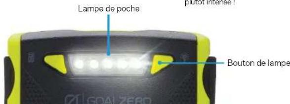 GOAL ZERO Venture 30 - LAMPE DE POCHE - 1