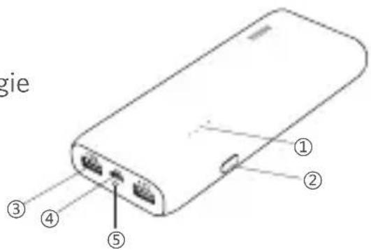 Anker Astro E5 - Identification des éléments - 1