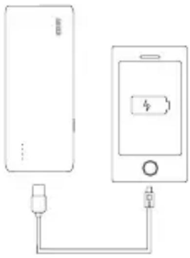Anker Astro E7 - Astro E7 他の機器を充電する方法 - 1