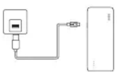Anker Astro E7 - Comment recharger votre Astro E7 - 1