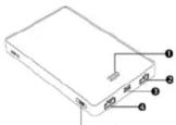 APC M10BK - informations generales - 1